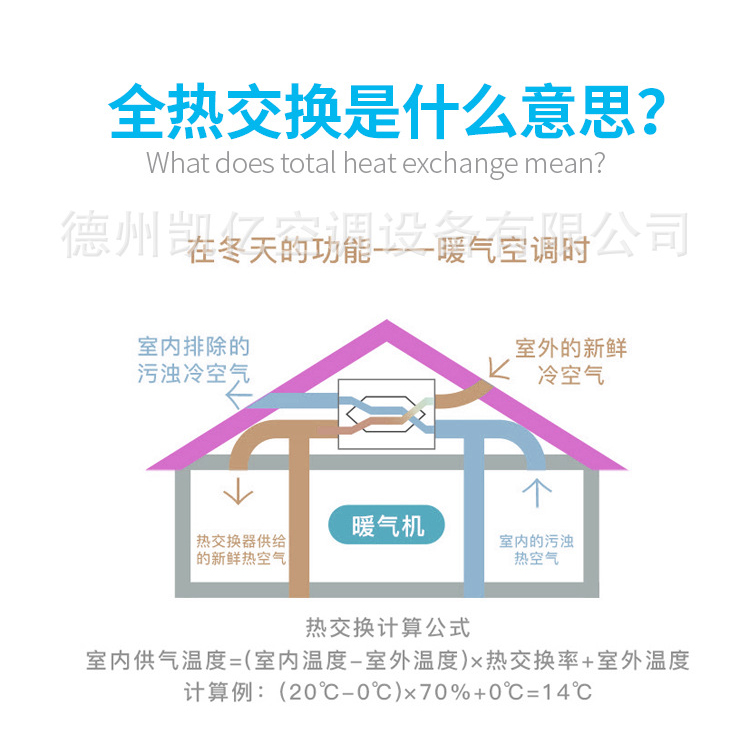 雙向流新風機與單向流系統的區別